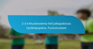2-3-4 Muodostelma 9v9 Jalkapallossa: Hyökkäyspaine, Puolustuskate